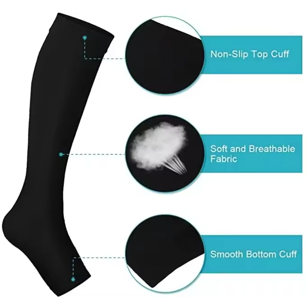 Medische compressiekousen voor - Compression Sock Medical recensie en prijs