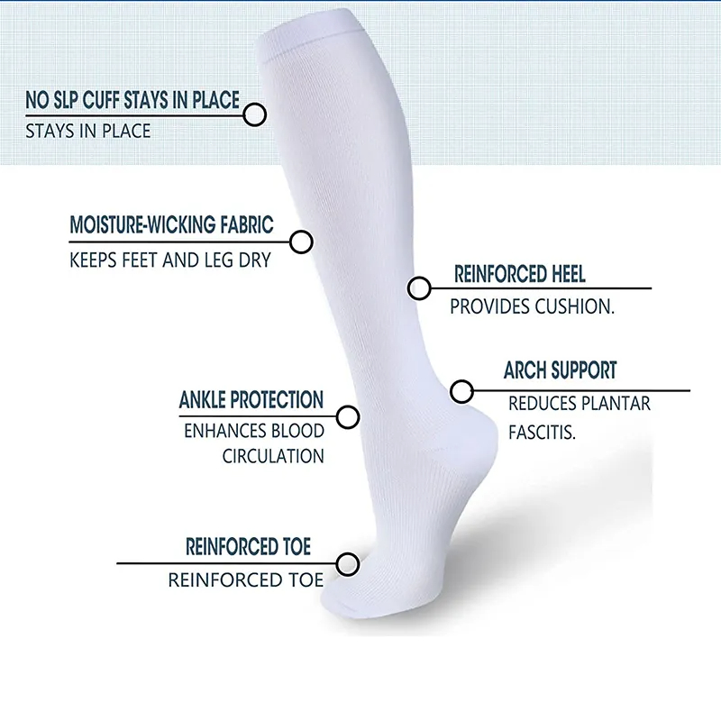 Compressiesokken Medische Effe - Compression Sock Medical recensie en prijs